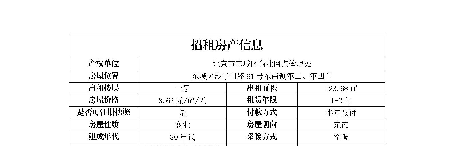 东城区沙子口路61号东南侧第二、第四门招商信息