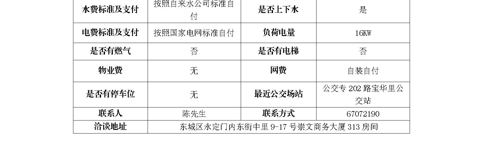 东城区沙子口路61号东南侧第二、第四门招商信息