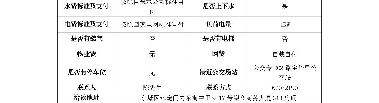 东城区沙子口路61号东南侧第七门招商信息