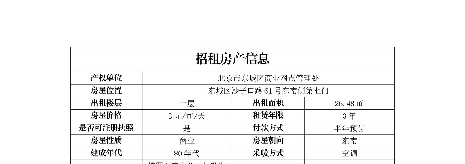 东城区沙子口路61号东南侧第七门招商信息