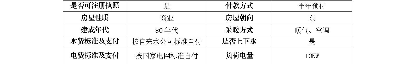 东城区火桥北里6号楼一层底商招商信息