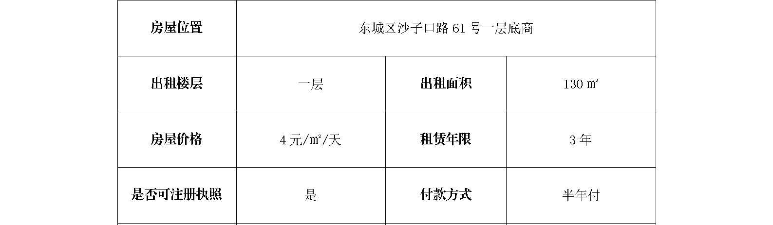 东城区沙子口路61号一层底商130㎡招商信息