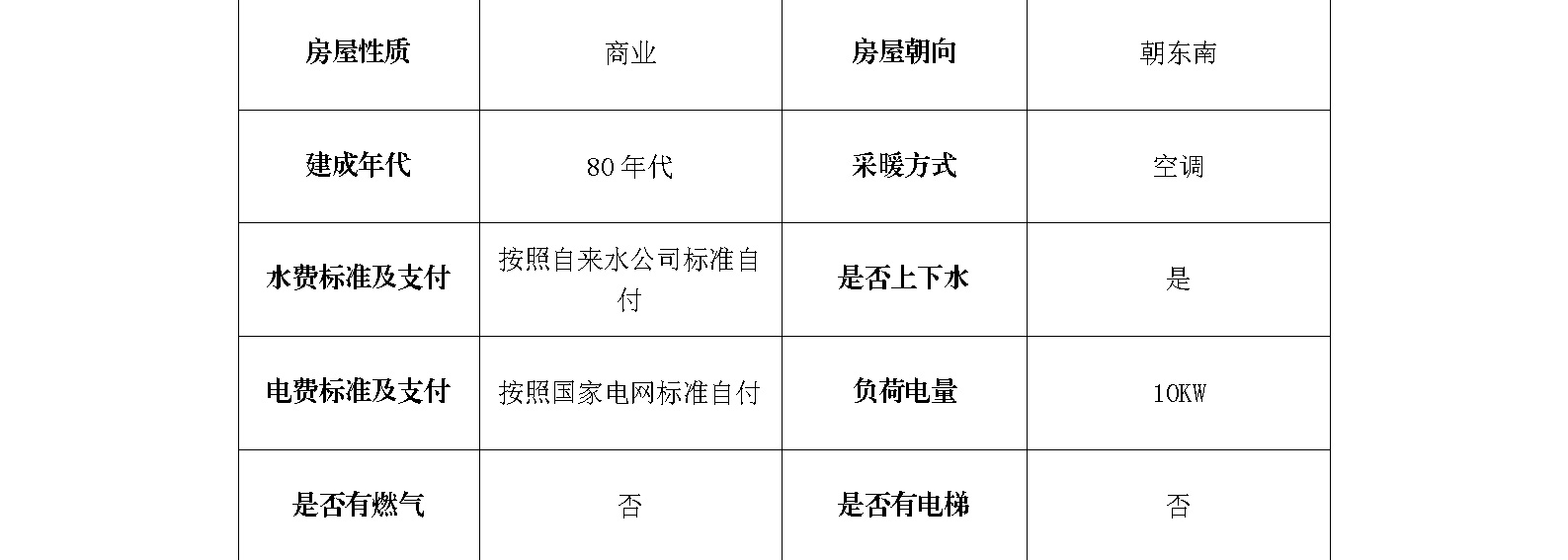 东城区沙子口路61号一层底商130㎡招商信息