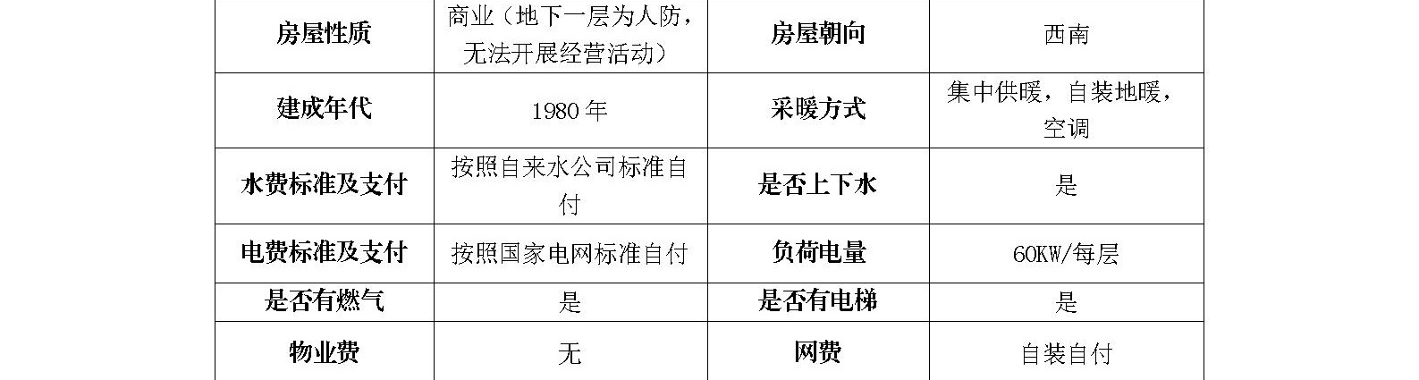 东城区天坛北里5号楼前商业楼招商信息