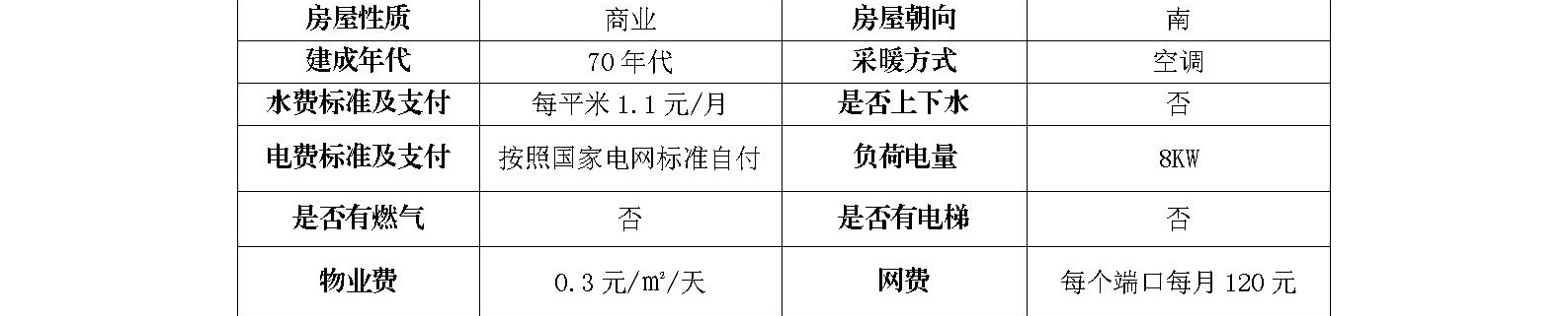 东城区永定门内东街中里9-17号南主楼底商招商信息