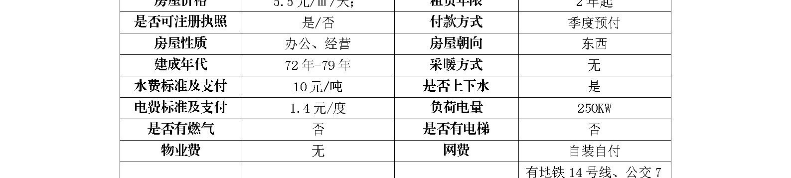 东城区安乐林路10号证载北半侧招商信息